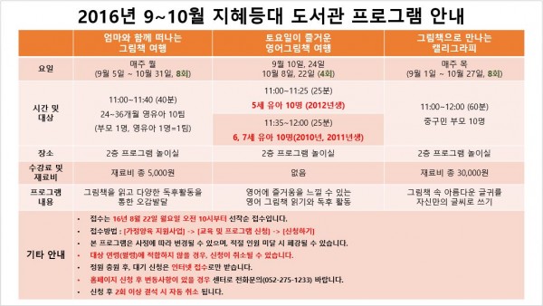 e3a3ac088fd38b5a5c4c746b764c502e_1470641