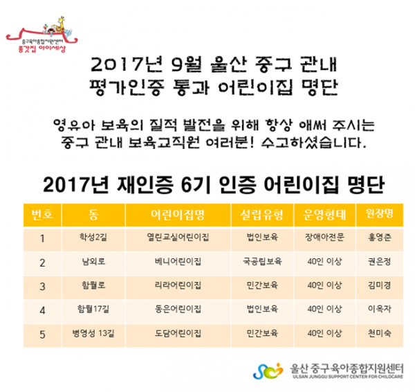 67865a1f81e9c2696d84c377efd6577e_1505712