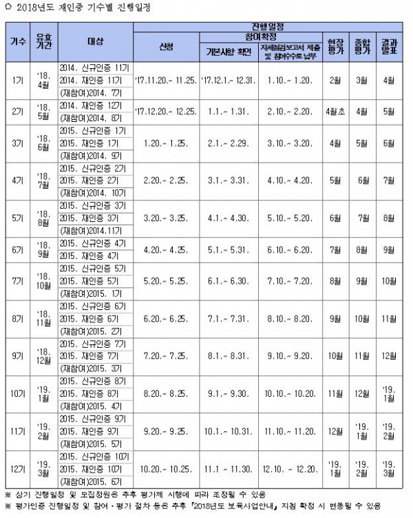 f77be4344cf418aaac8592b8c2d033d1_1511331