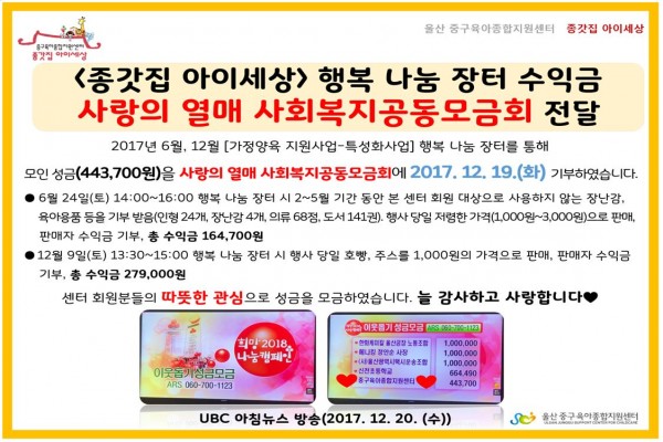 96f683adad0efcb8823b91a2df9f903a_1513823