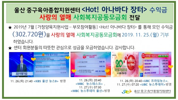 854eb10bf851a088de50ee8a9c5f6c2b_1574830