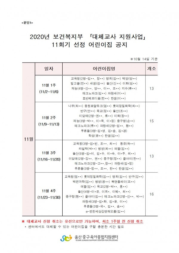 8fecd3f19f8bb8dce805fca2d1bb8c99_1602639