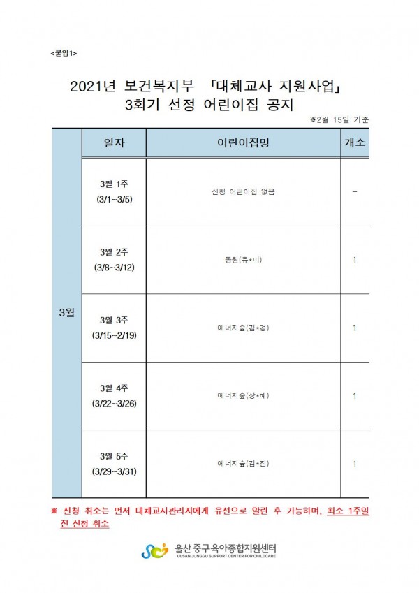 74b0a5d156c13ed4960c27f302bf6d88_1613353