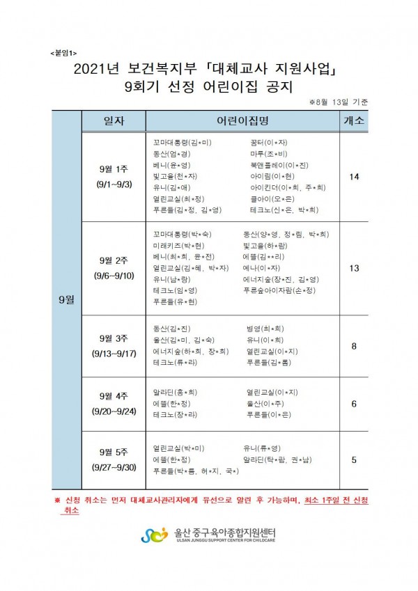 a395b27cc3b2ce947c1cf15894e118c7_1628831