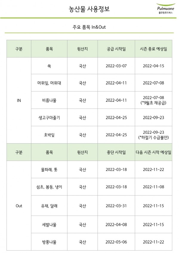 34231ae2e8949a9fbd08b255c3d8aea0_1643849