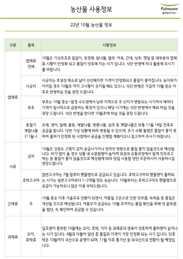 6fef359c34f55b15f2fbcefe9bae395a_1663642