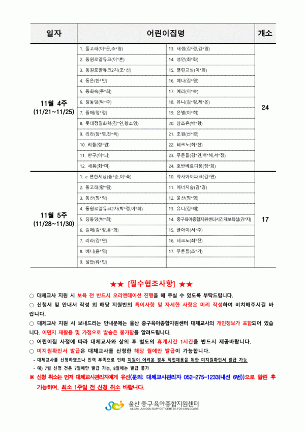 81d3f9c7ece7cd6fd389dcb53cc05fd3_1665981