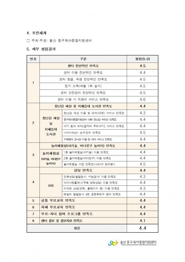 515d029557e1fa6bc5adb80b3f210aee_1670996