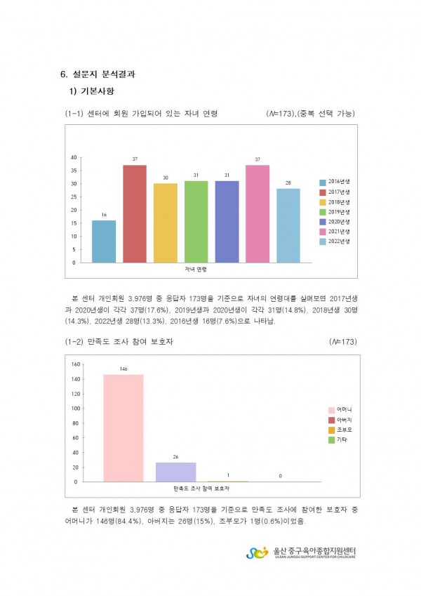 515d029557e1fa6bc5adb80b3f210aee_1670996