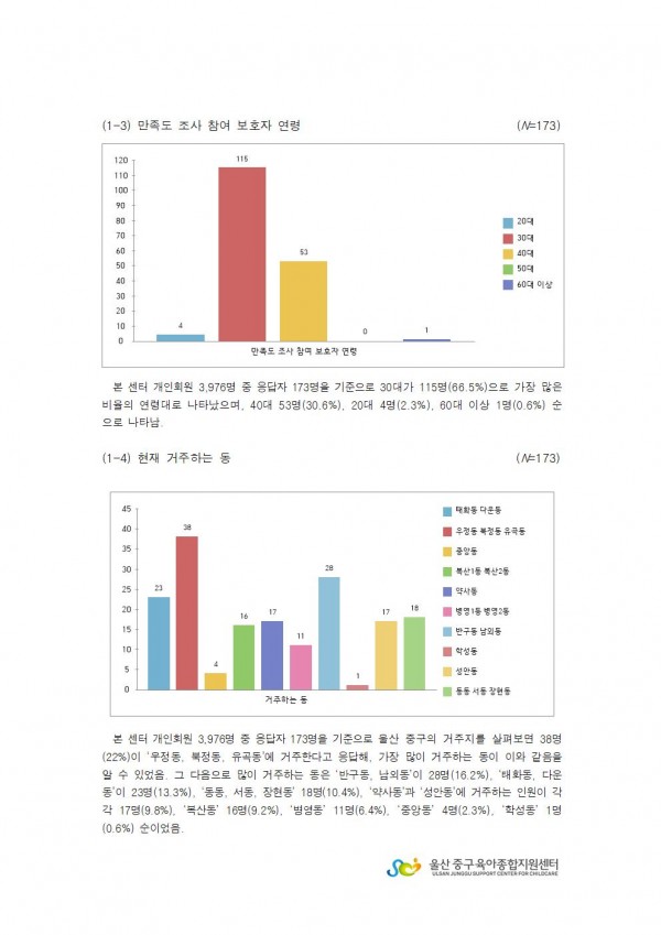 515d029557e1fa6bc5adb80b3f210aee_1670996