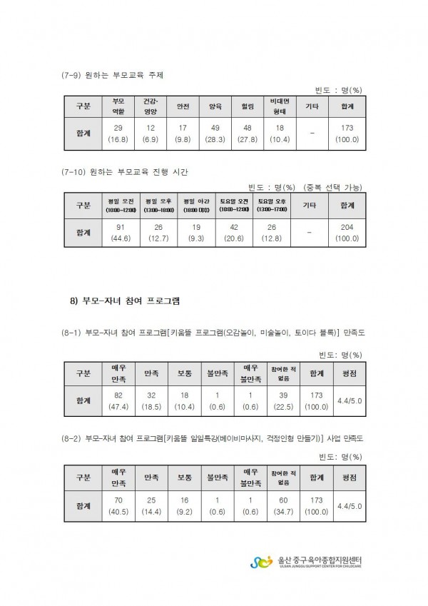 515d029557e1fa6bc5adb80b3f210aee_1670996