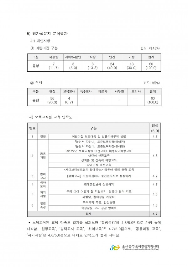 6d682070ab8d66692bcc6d120be00b35_1670995