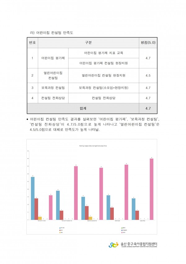 6d682070ab8d66692bcc6d120be00b35_1670995