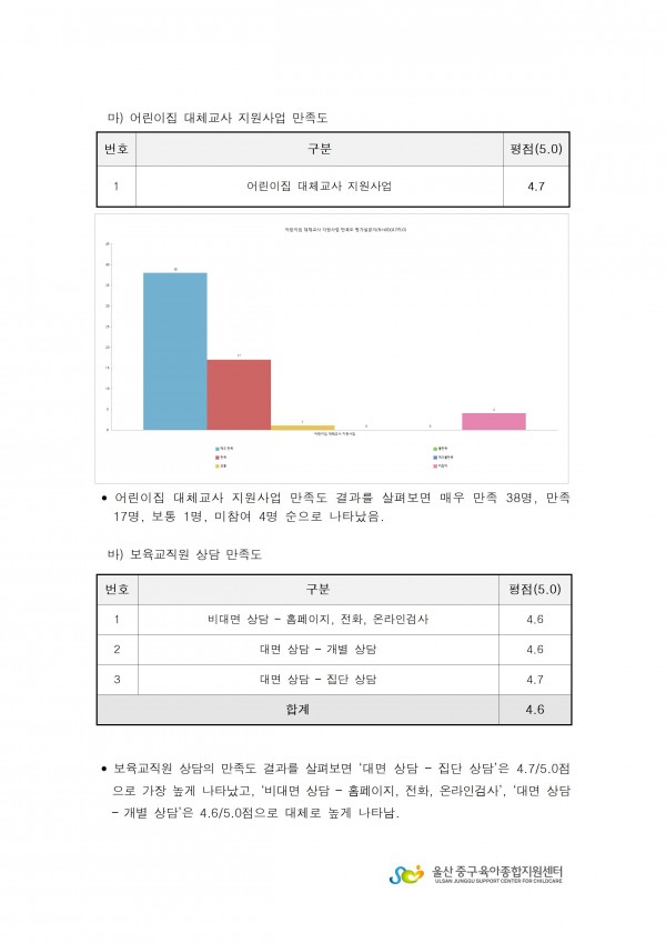 6d682070ab8d66692bcc6d120be00b35_1670995