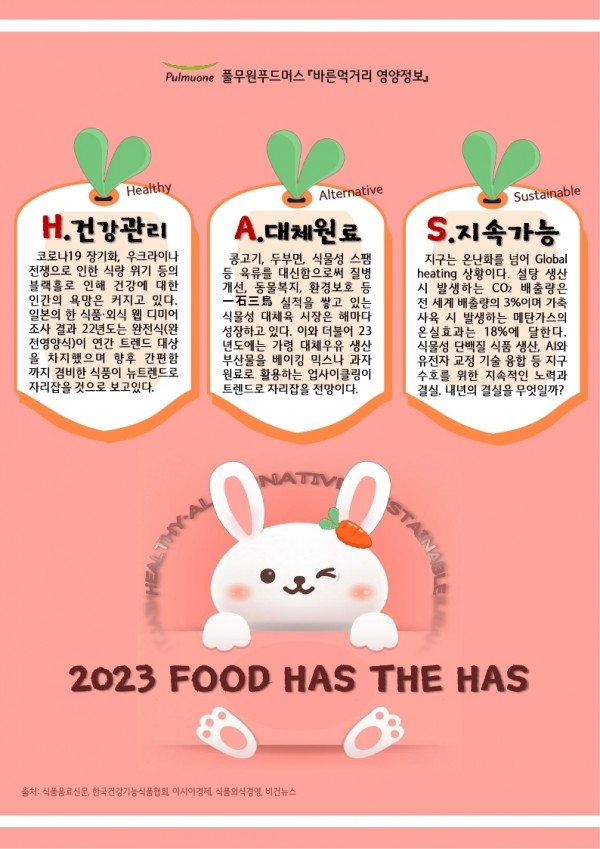 3bcce30312f4f679791bae49bc0a3e9a_1672963