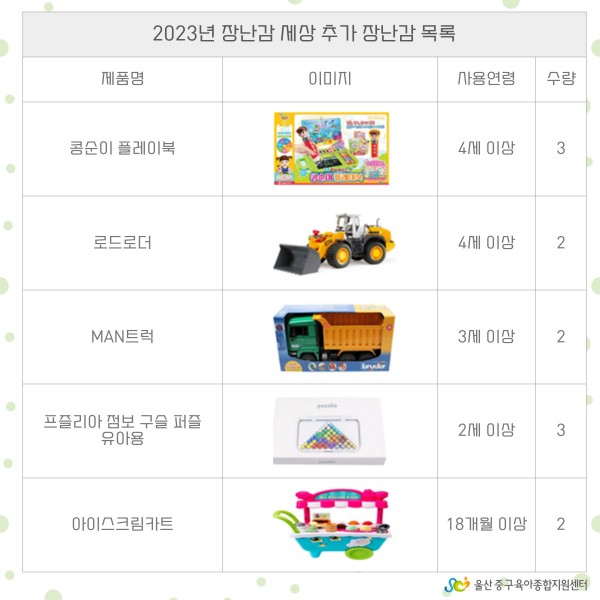 a2bd1fcc92a0729f8a3618fd3aa1d423_1687739