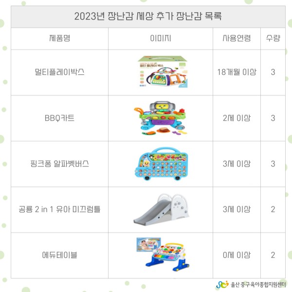 a2bd1fcc92a0729f8a3618fd3aa1d423_1687739