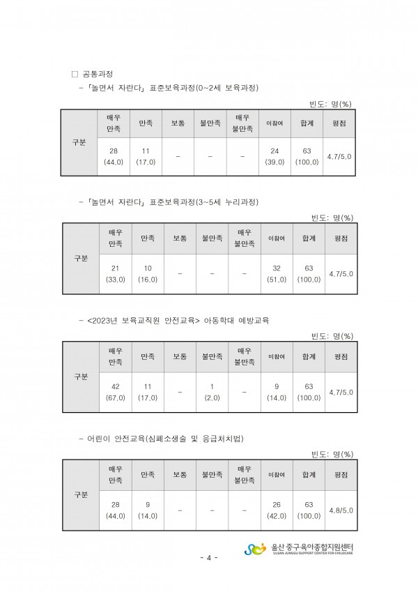 23942a1c0ad33d6791e81d5fbb432c25_1689554