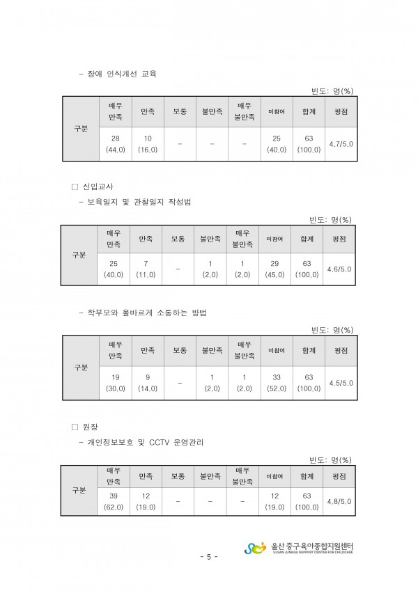 23942a1c0ad33d6791e81d5fbb432c25_1689554