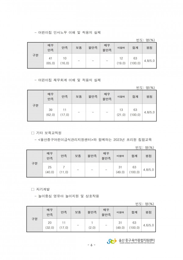 23942a1c0ad33d6791e81d5fbb432c25_1689554