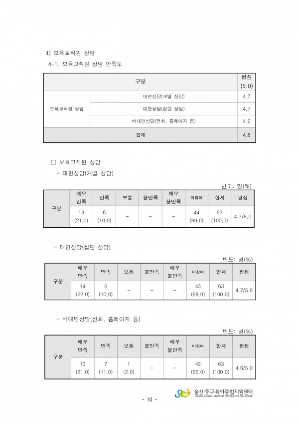 23942a1c0ad33d6791e81d5fbb432c25_1689554