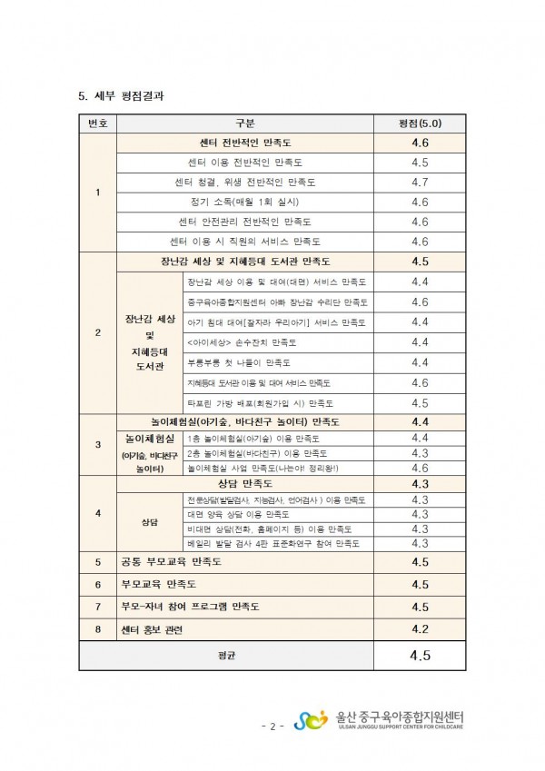 23942a1c0ad33d6791e81d5fbb432c25_1689554