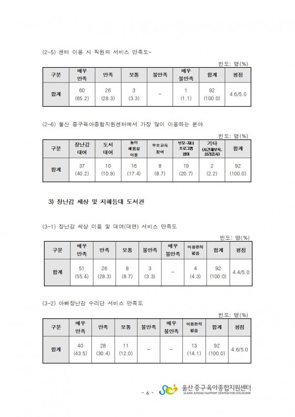 23942a1c0ad33d6791e81d5fbb432c25_1689554