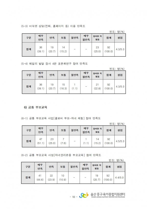 23942a1c0ad33d6791e81d5fbb432c25_1689554