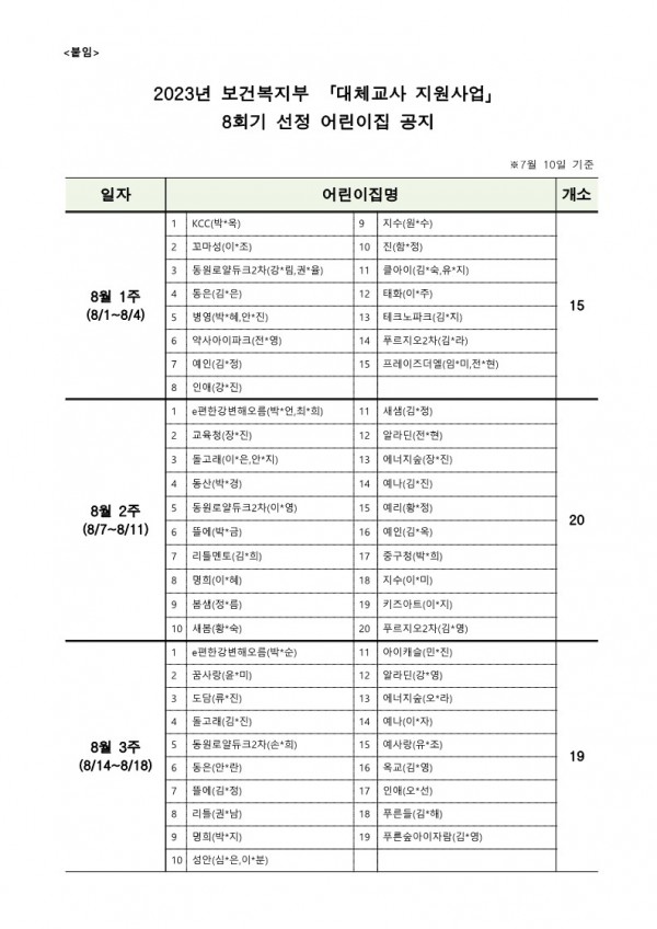 a38e0db88b32fe979b359930daa72cd0_1689297