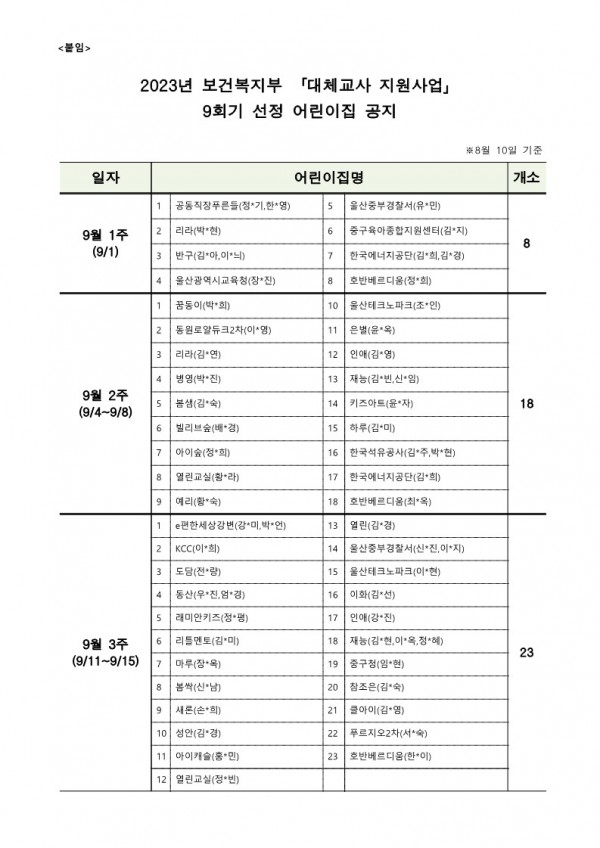 b908a2470b87657ba9df88d5151b0971_1691974