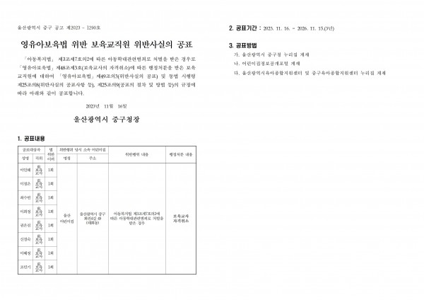 d0c59b9a815e51f9ce8b07dd87dcf3a5_1700036