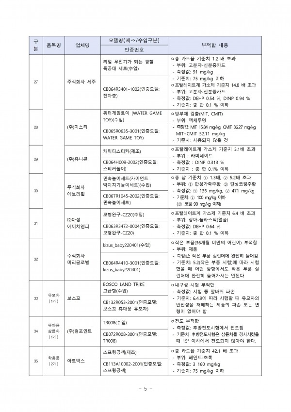 30a65d77944c3214312cf76f114db863_1703567