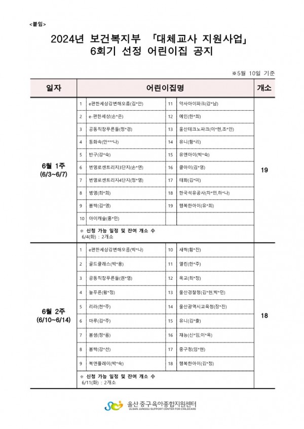 9711efb53022aad3dbbb93b20bfdff1e_1715823