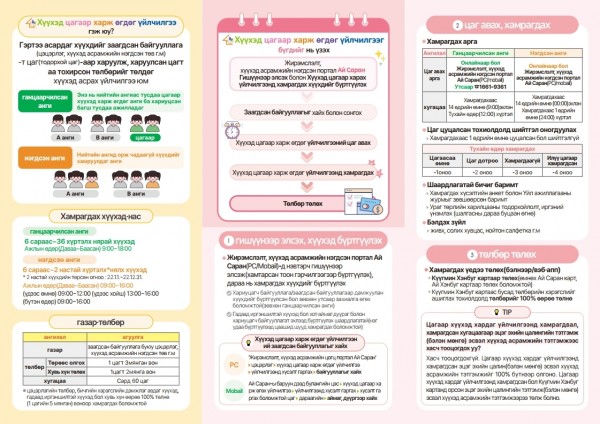 33388f6be333fa00216f4c34b6488b29_1745569