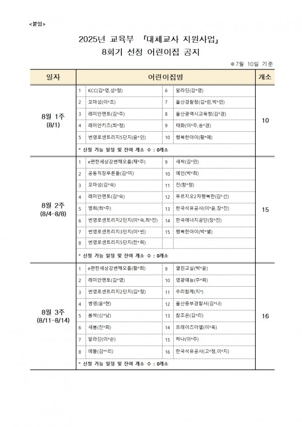 45b215f602a21082dd948df52c4cf005_1752539