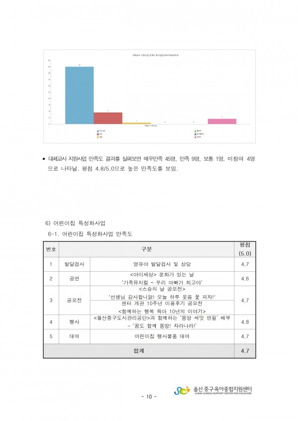 71536ca919ea5806113de66d5b6fa246_1751847