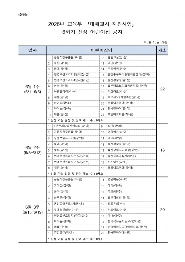 11c63accb69436d59004c85b31daf7f7_1778804